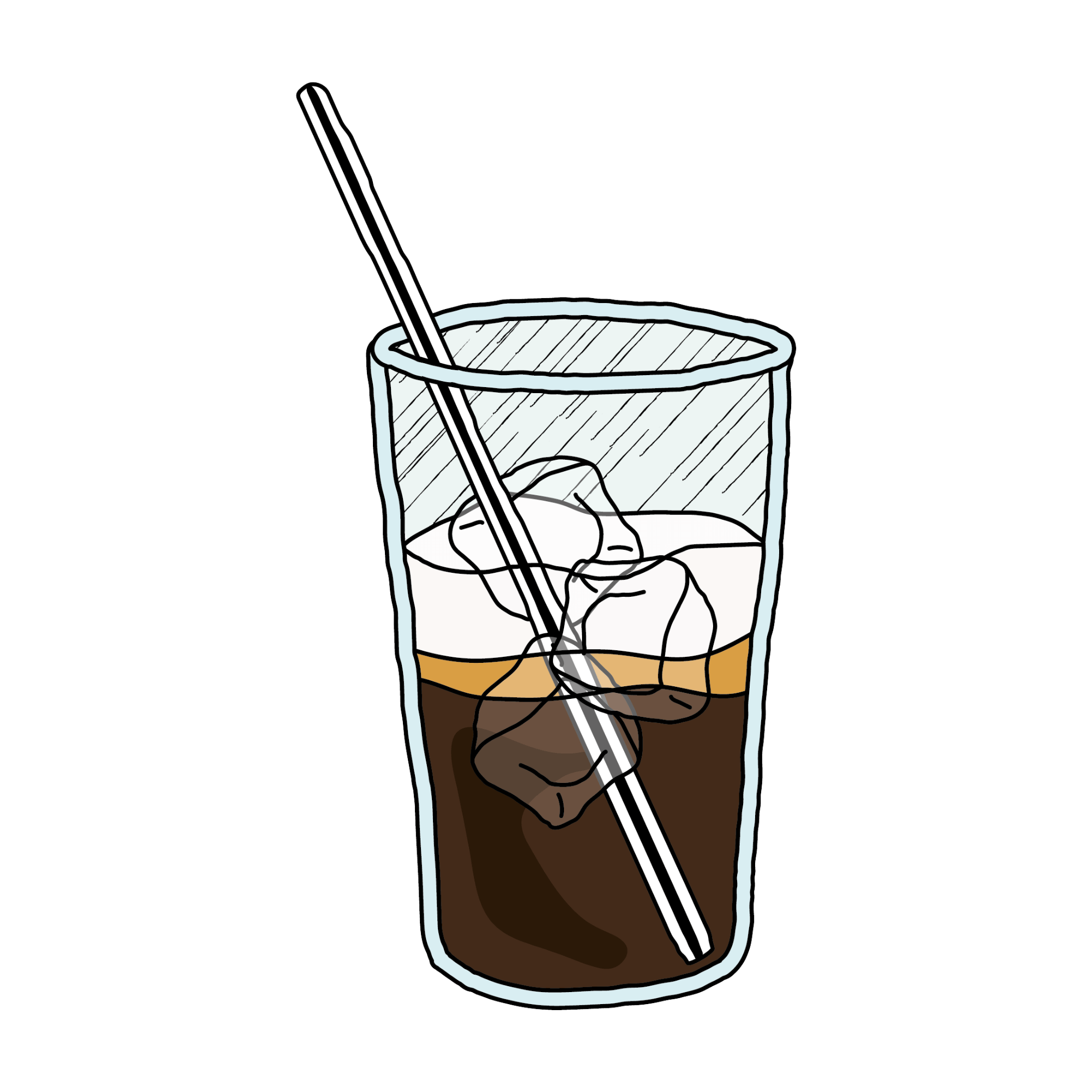 Iskaffe